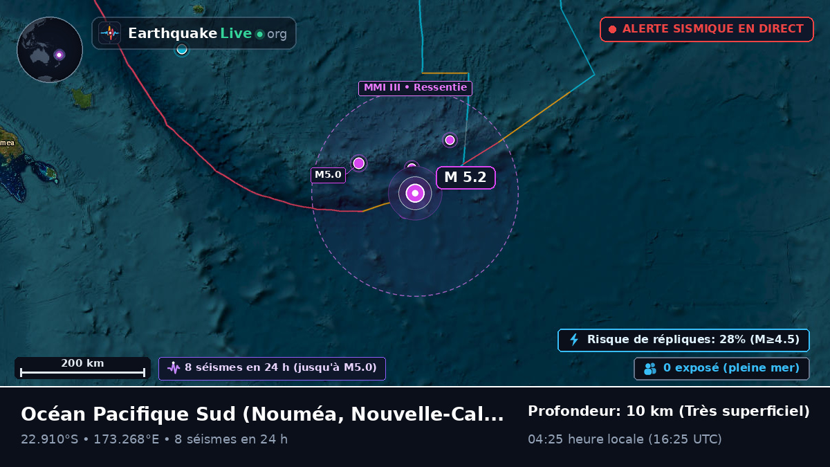 Océan Pacifique Sud (Nouvelle-Calédonie)
