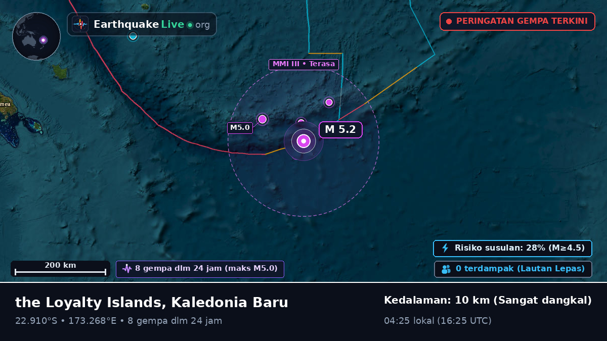 Samudra Pasifik Selatan (Kaledonia Baru)