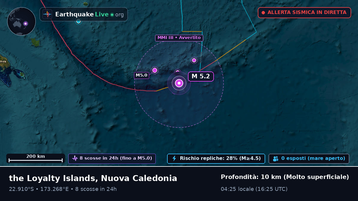 Oceano Pacifico meridionale (Nuova Caledonia)