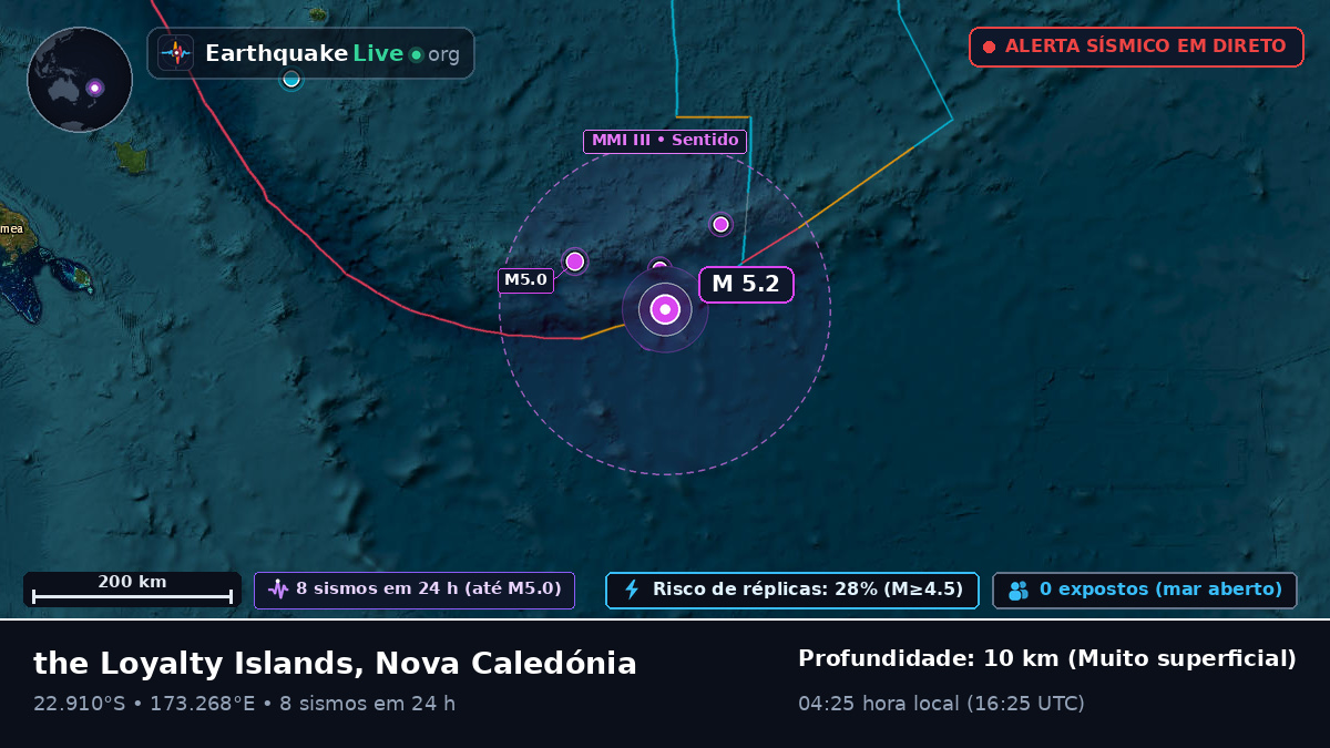 Oceano Pacífico Sul (Nova Caledónia)