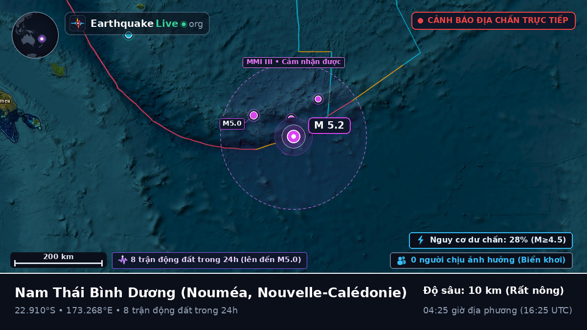 Nam Thái Bình Dương (Nouvelle-Calédonie)