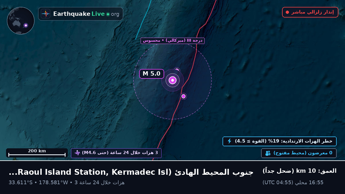 جنوب المحيط الهادئ (Kermadec Islands)