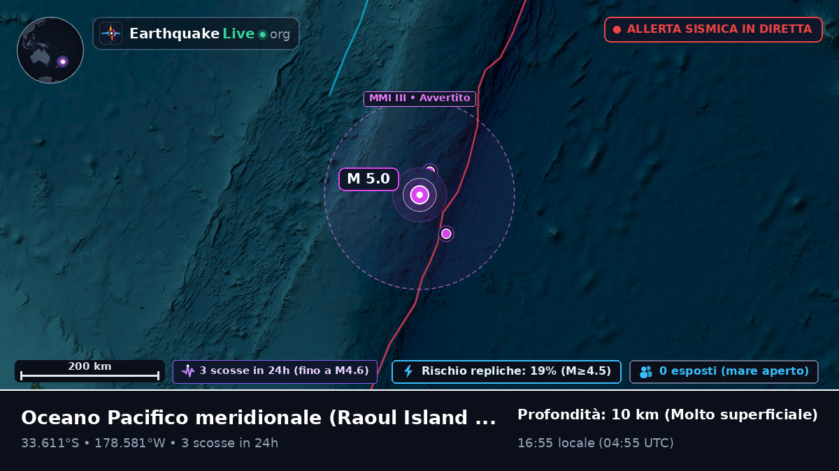 Oceano Pacifico meridionale (Kermadec Islands)