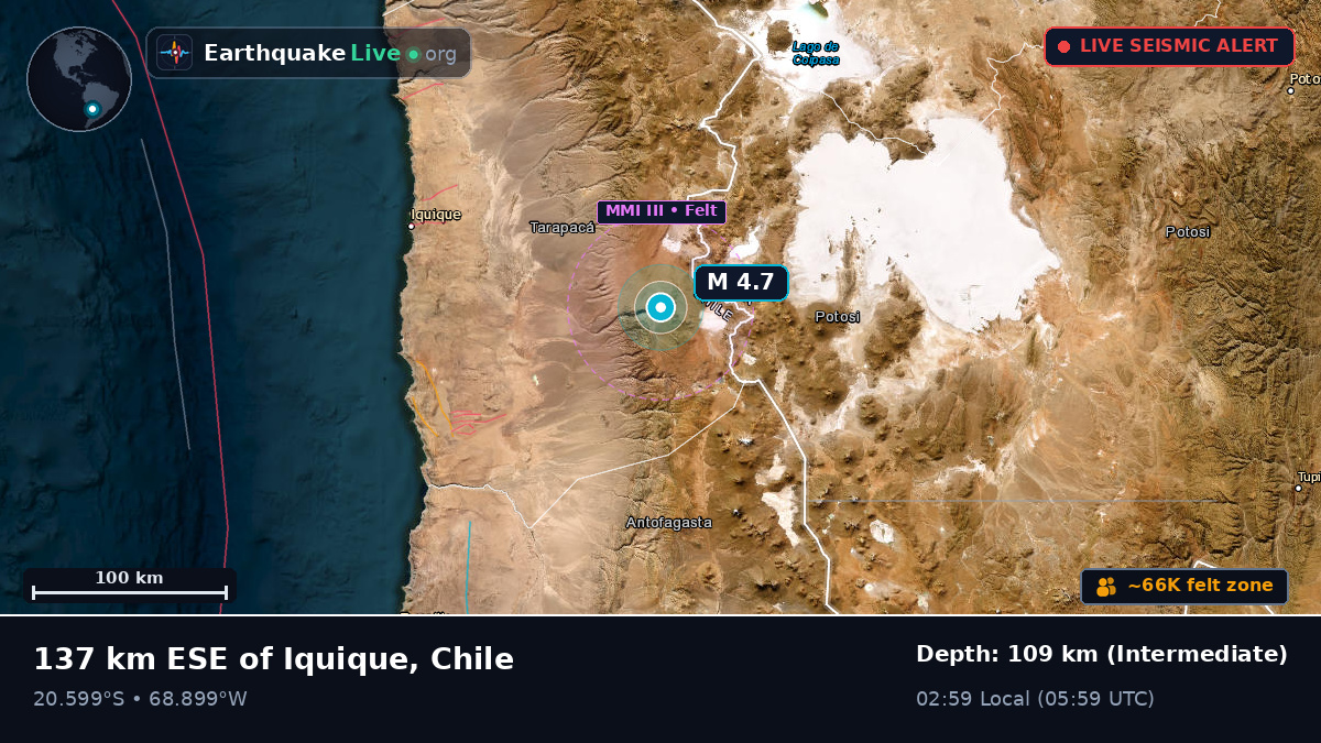 Tarapacá, Chile