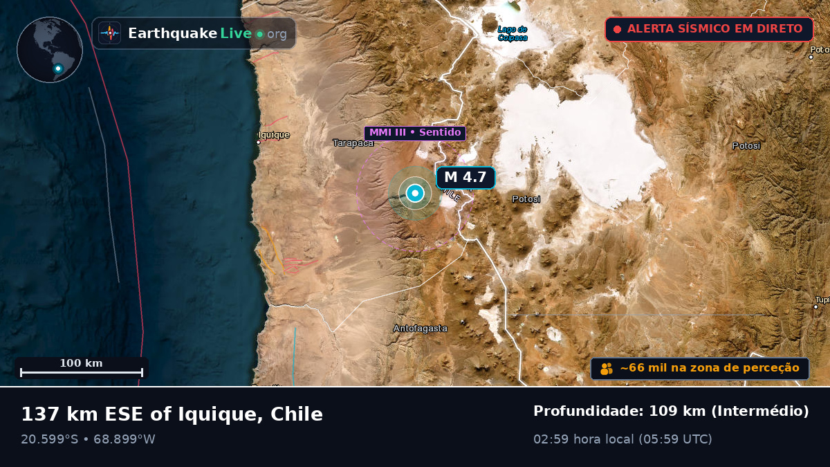 Tarapacá, Chile