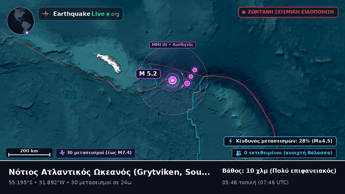 Νότιος Ατλαντικός Ωκεανός (South Georgia and the Islands)