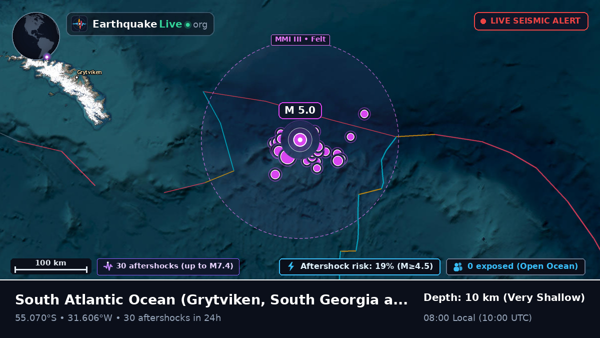 South Atlantic Ocean (South Georgia and the Islands)