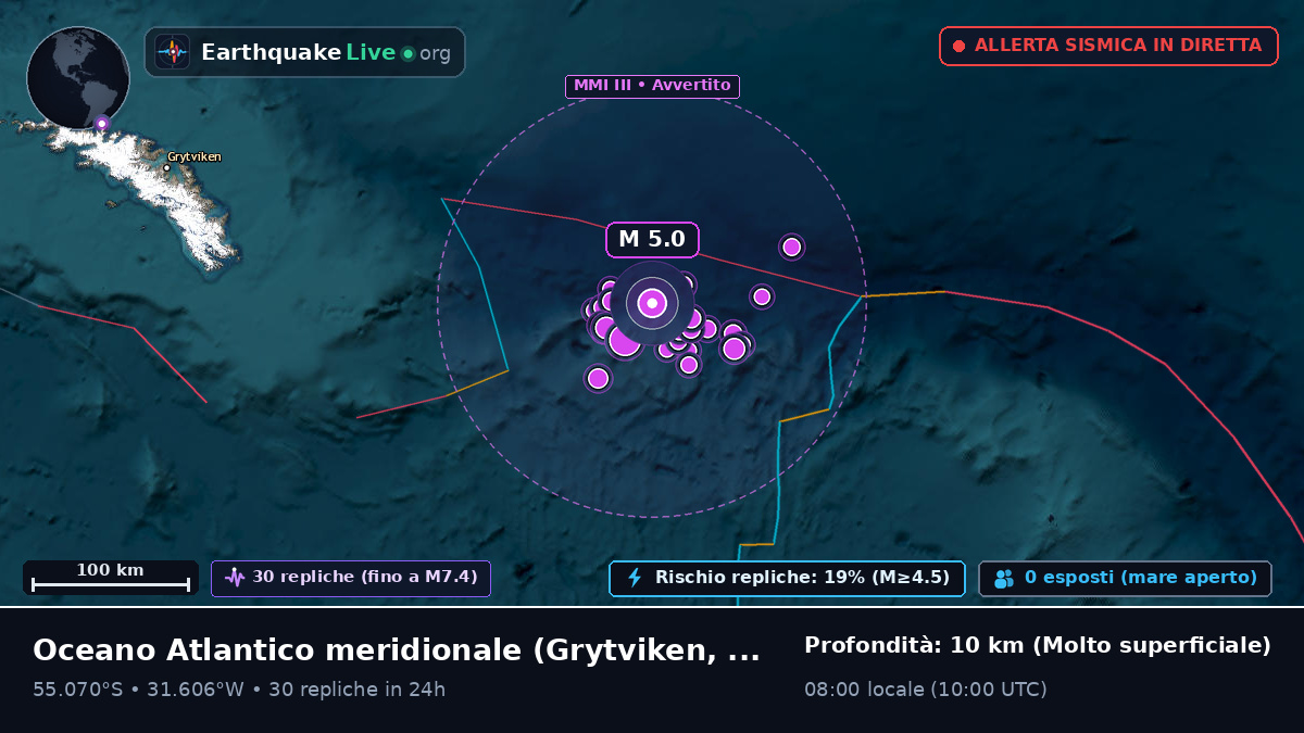 Oceano Atlantico meridionale (South Georgia and the Islands)
