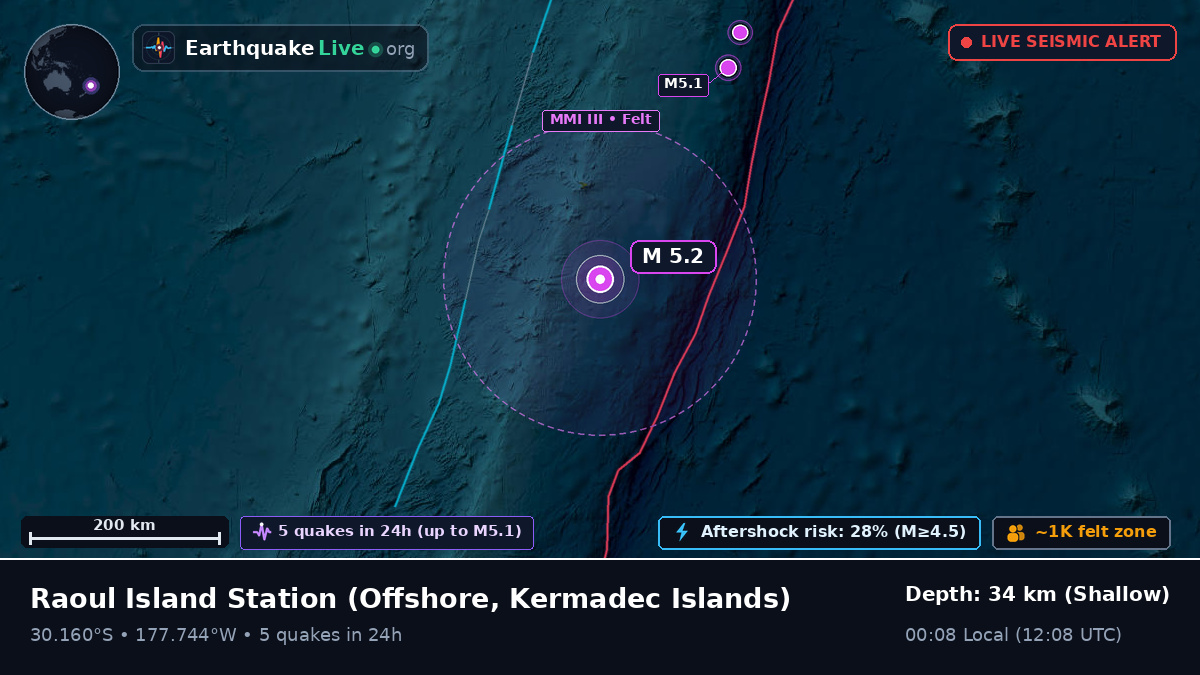 Off the coast of Raoul Island Station, Kermadec Islands