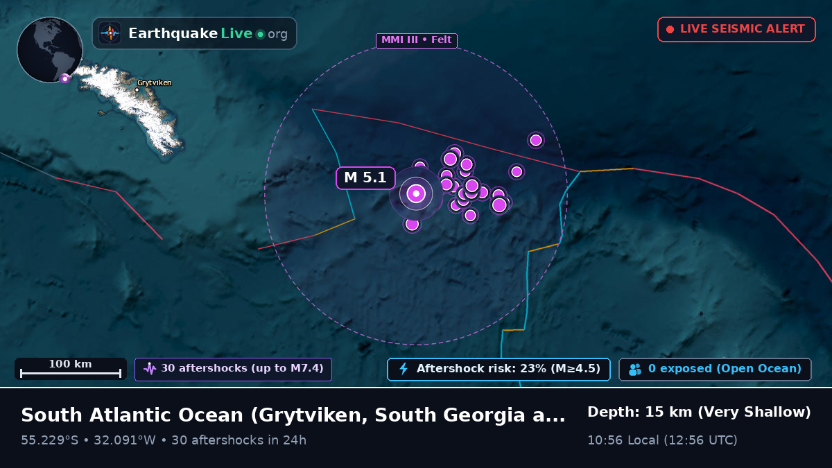 South Atlantic Ocean (South Georgia and the Islands)