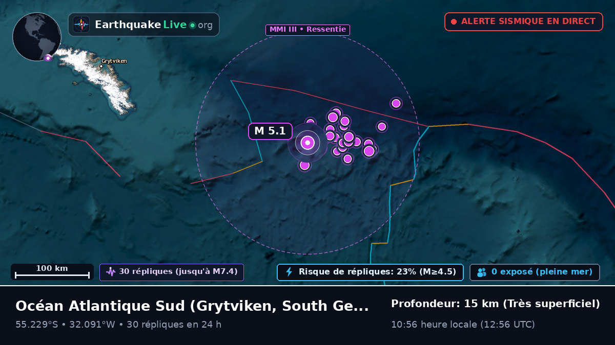 Océan Atlantique Sud (South Georgia and the Islands)