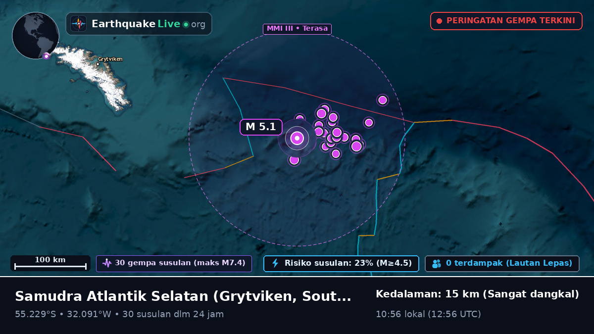 Samudra Atlantik Selatan (South Georgia and the Islands)