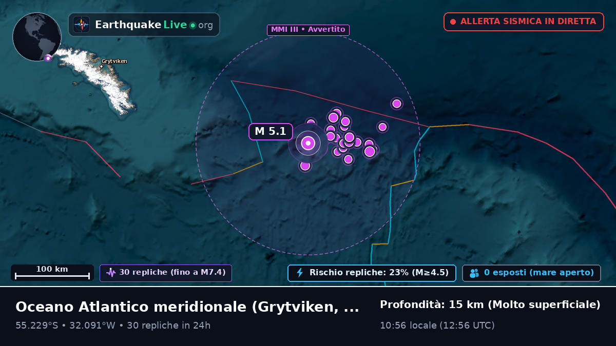 Oceano Atlantico meridionale (South Georgia and the Islands)
