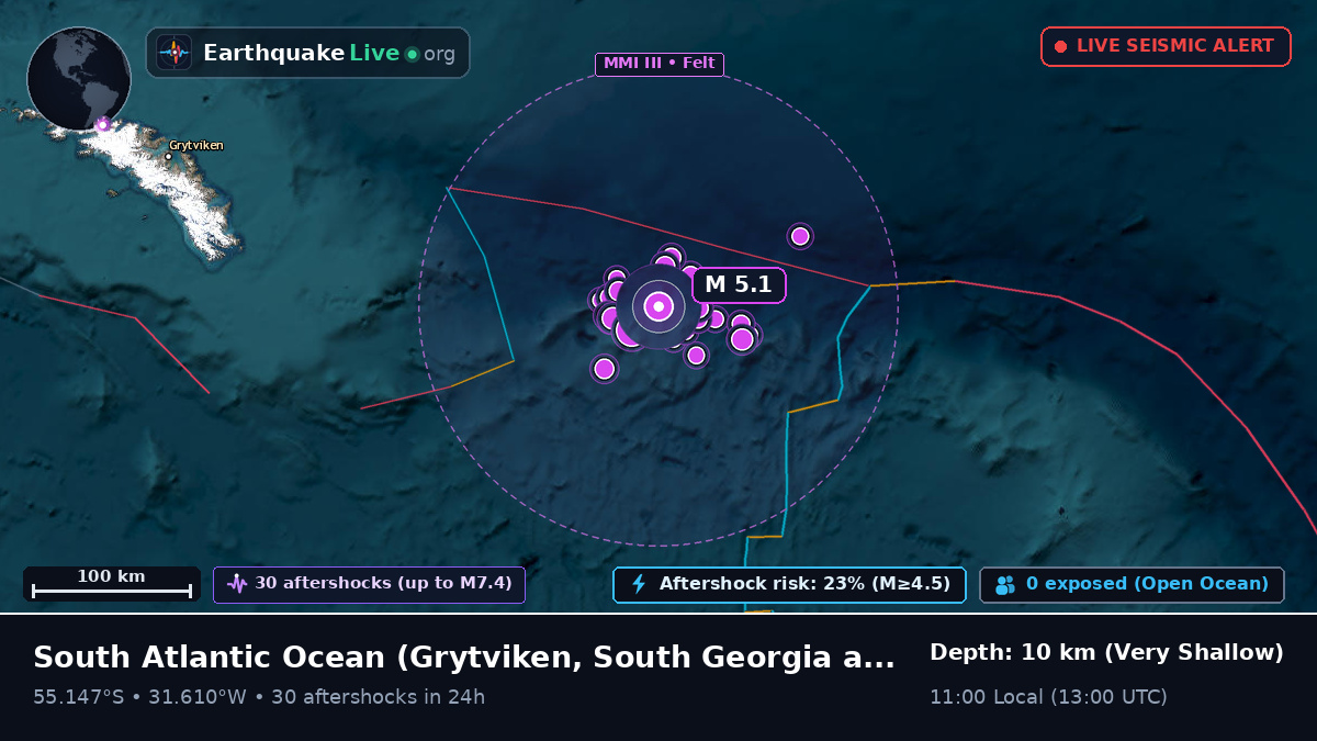 South Atlantic Ocean (South Georgia and the Islands)