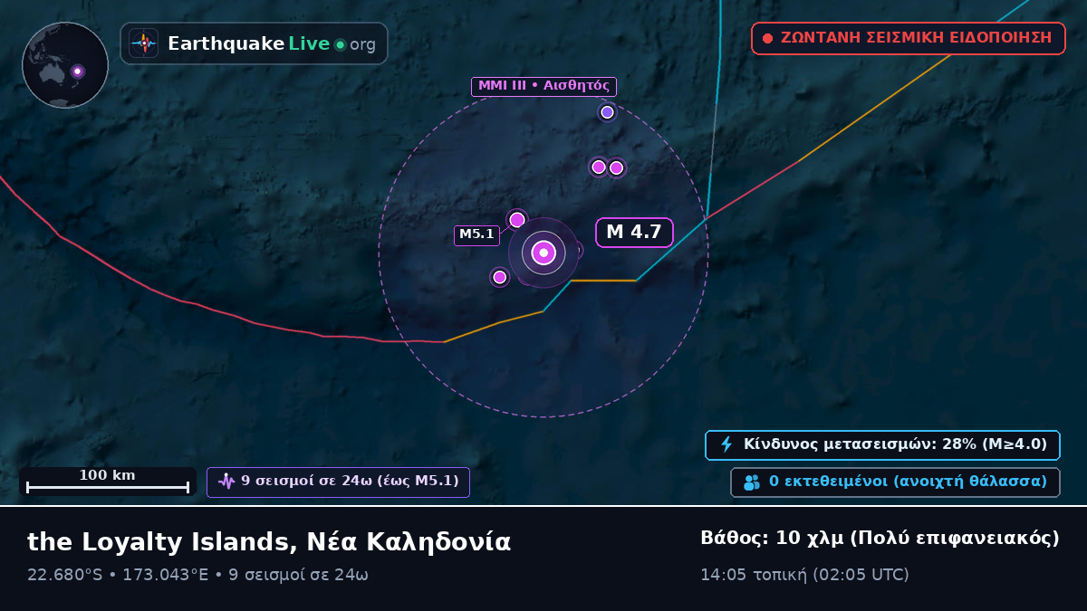 Νότιος Ειρηνικός Ωκεανός (Νέα Καληδονία)