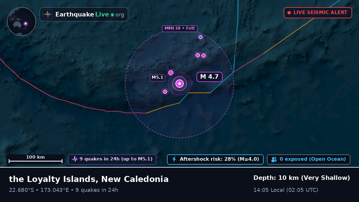 South Pacific Ocean (New Caledonia)