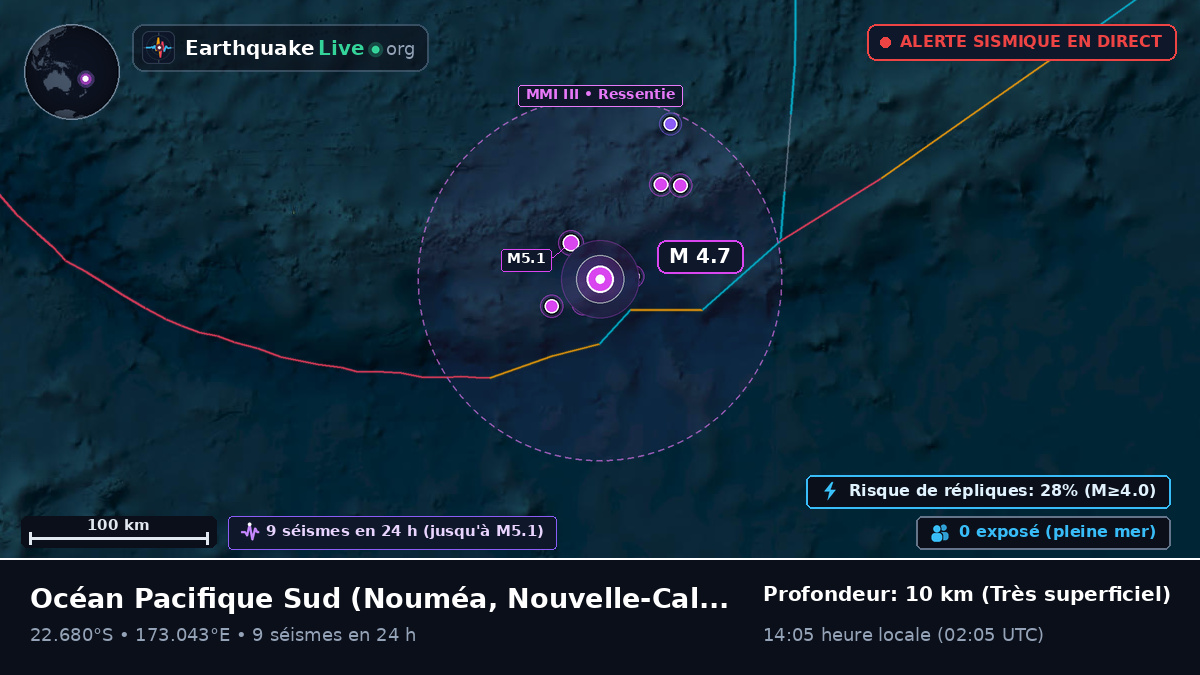 Océan Pacifique Sud (Nouvelle-Calédonie)