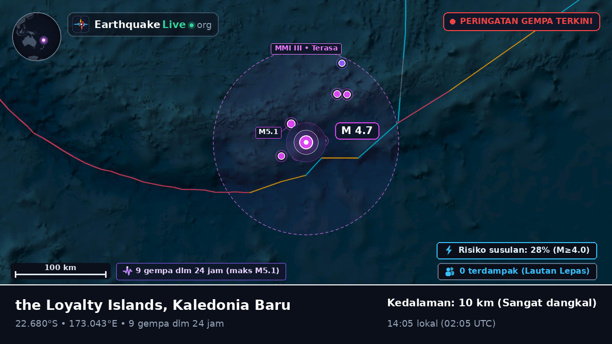 Samudra Pasifik Selatan (Kaledonia Baru)