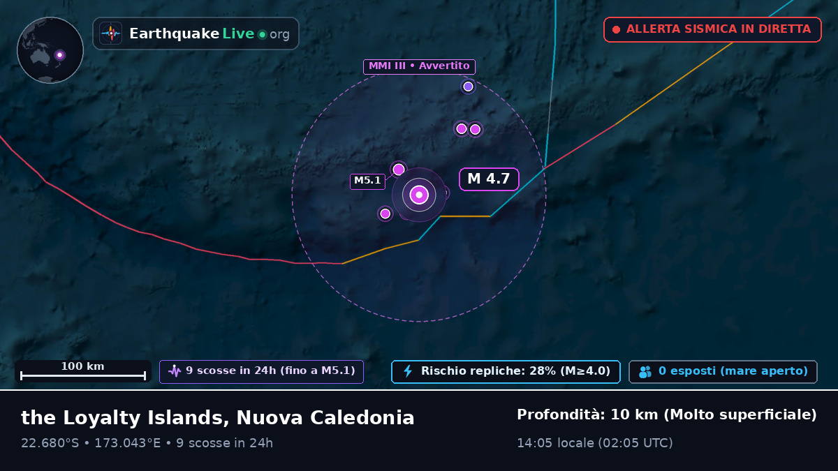 Oceano Pacifico meridionale (Nuova Caledonia)