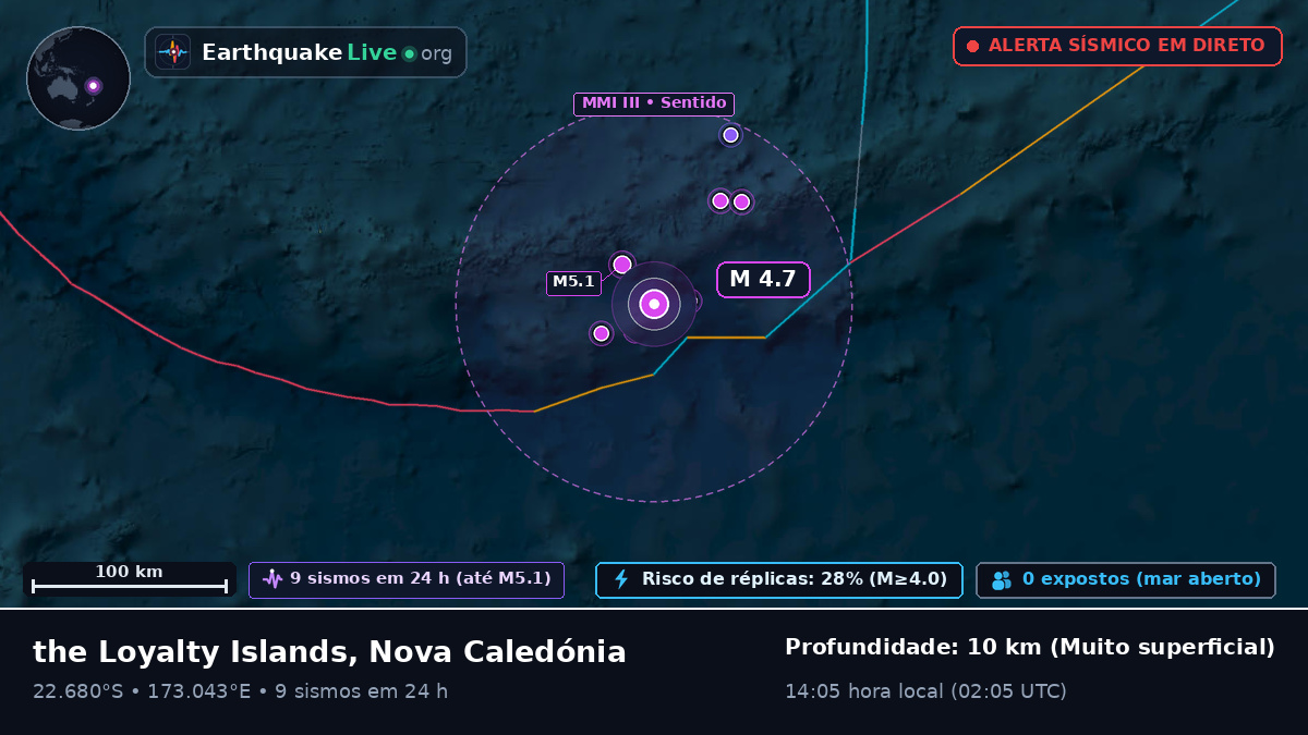Oceano Pacífico Sul (Nova Caledónia)
