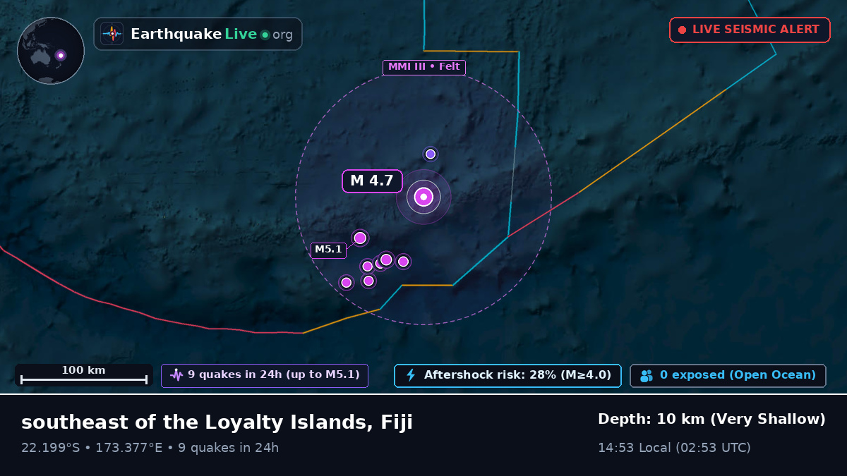 South Pacific Ocean (Fiji)