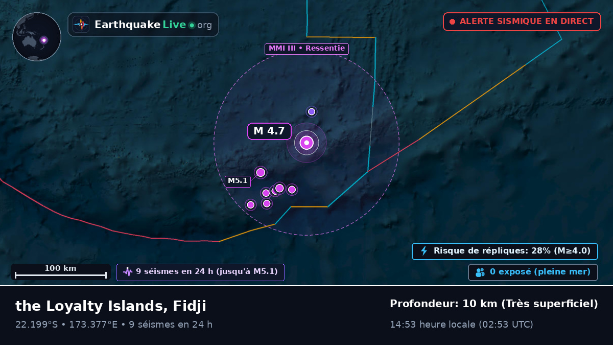 Océan Pacifique Sud (Fidji)