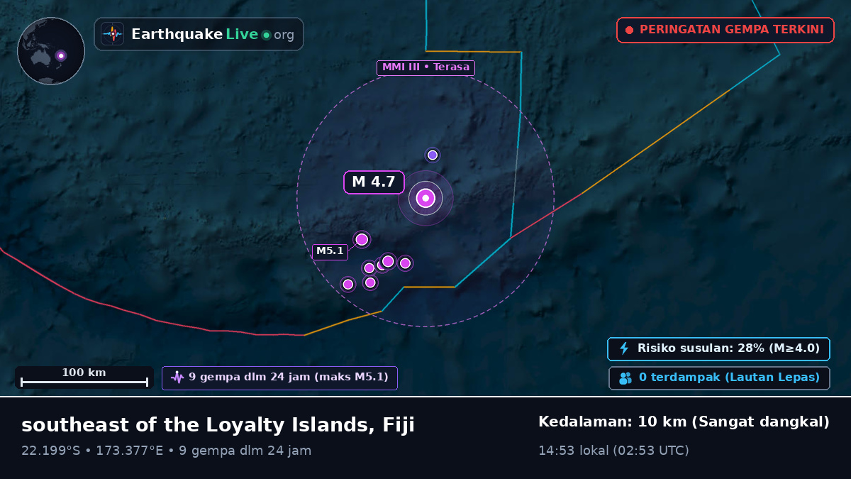 Samudra Pasifik Selatan (Fiji)