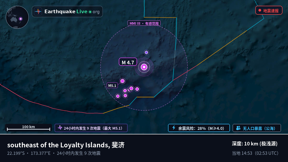 南太平洋 (斐济)