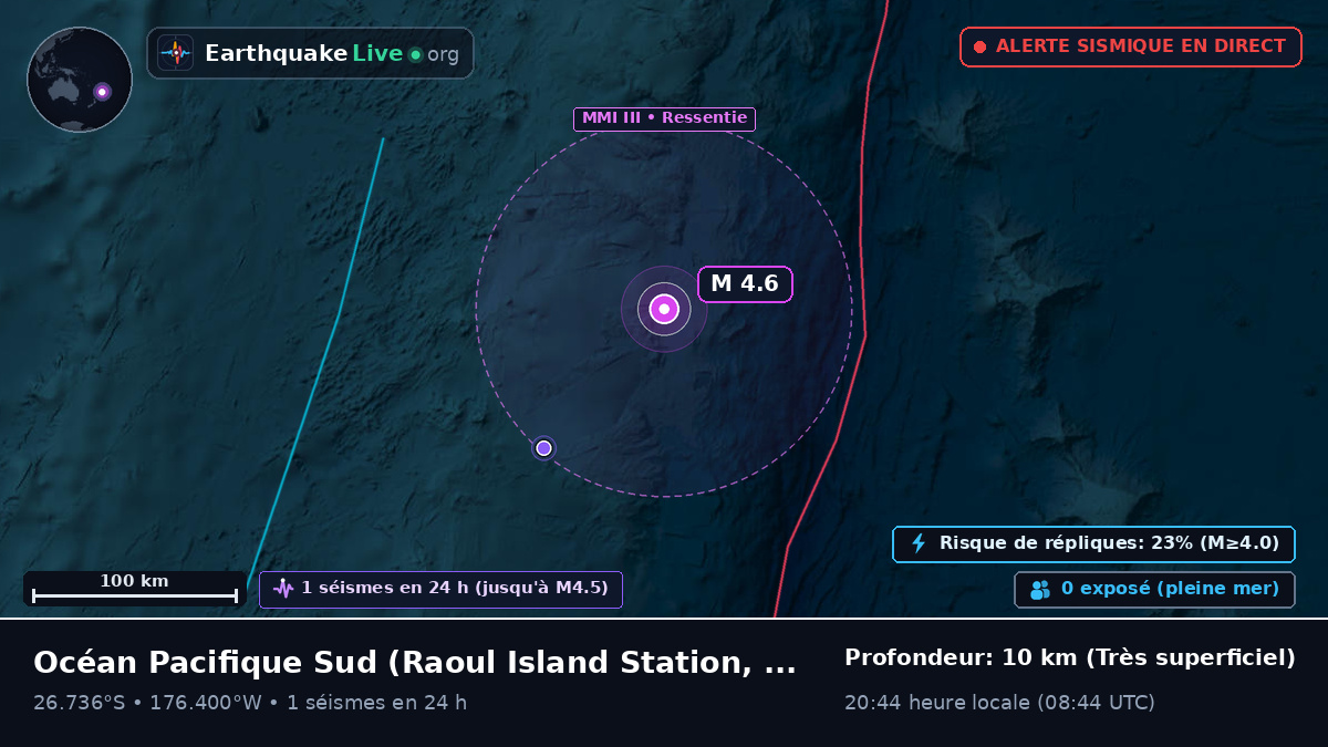 Océan Pacifique Sud (Kermadec Islands)