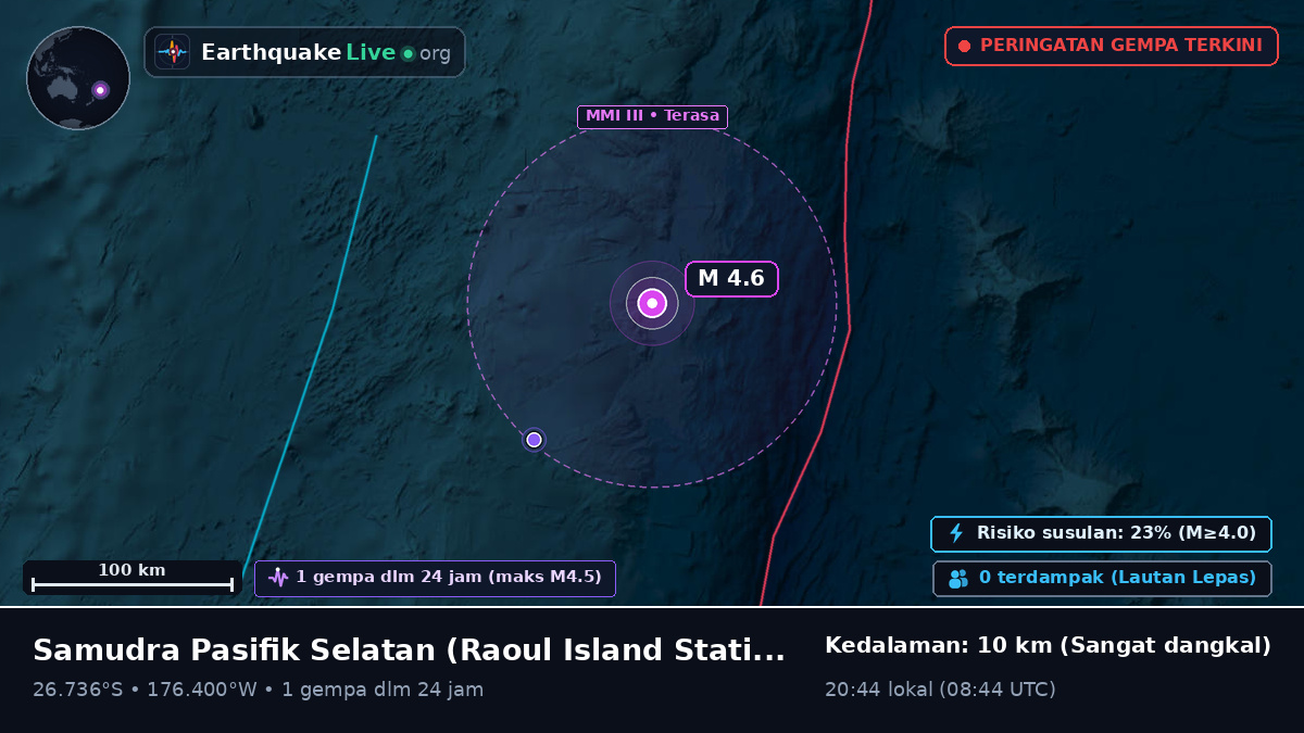 Samudra Pasifik Selatan (Kermadec Islands)