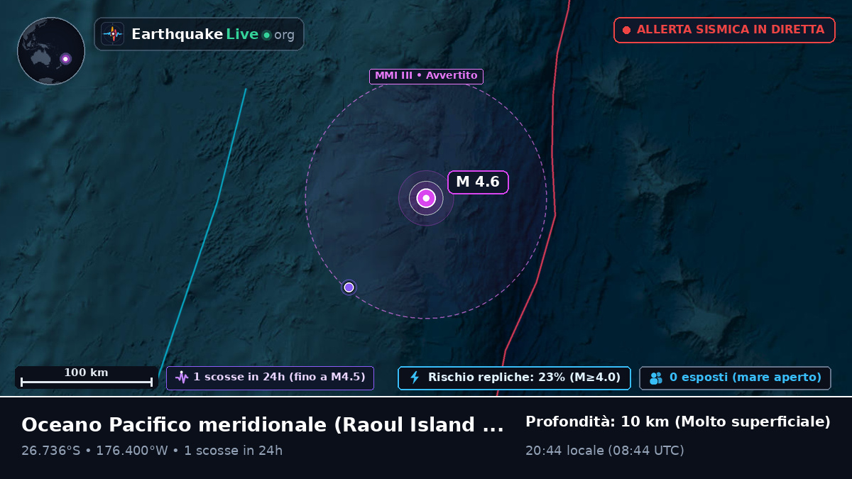 Oceano Pacifico meridionale (Kermadec Islands)