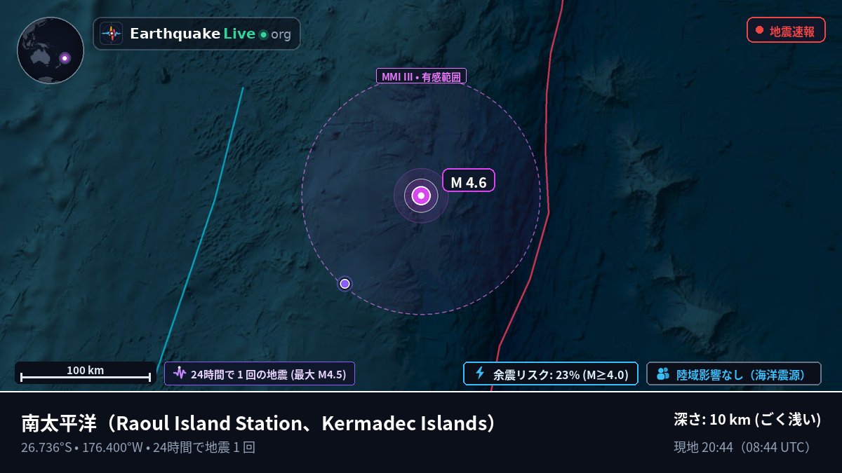 南太平洋 (Kermadec Islands)