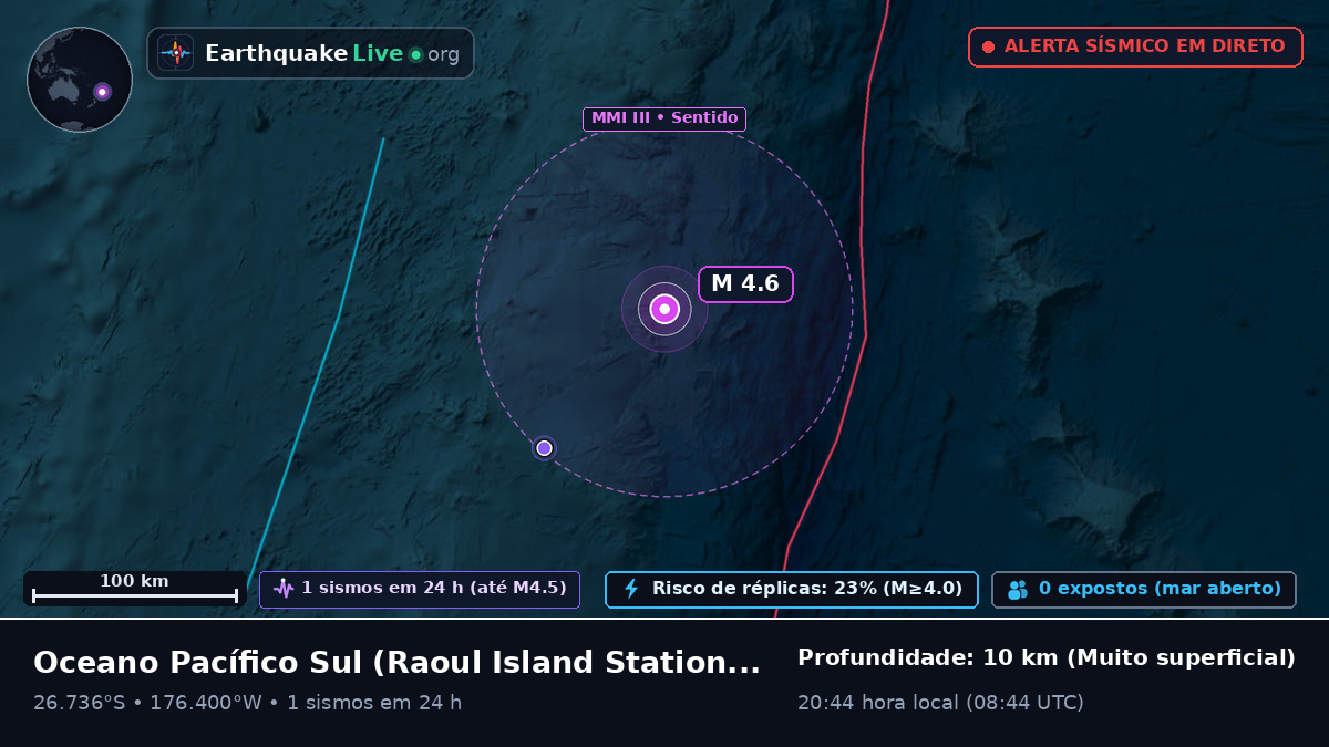 Oceano Pacífico Sul (Kermadec Islands)
