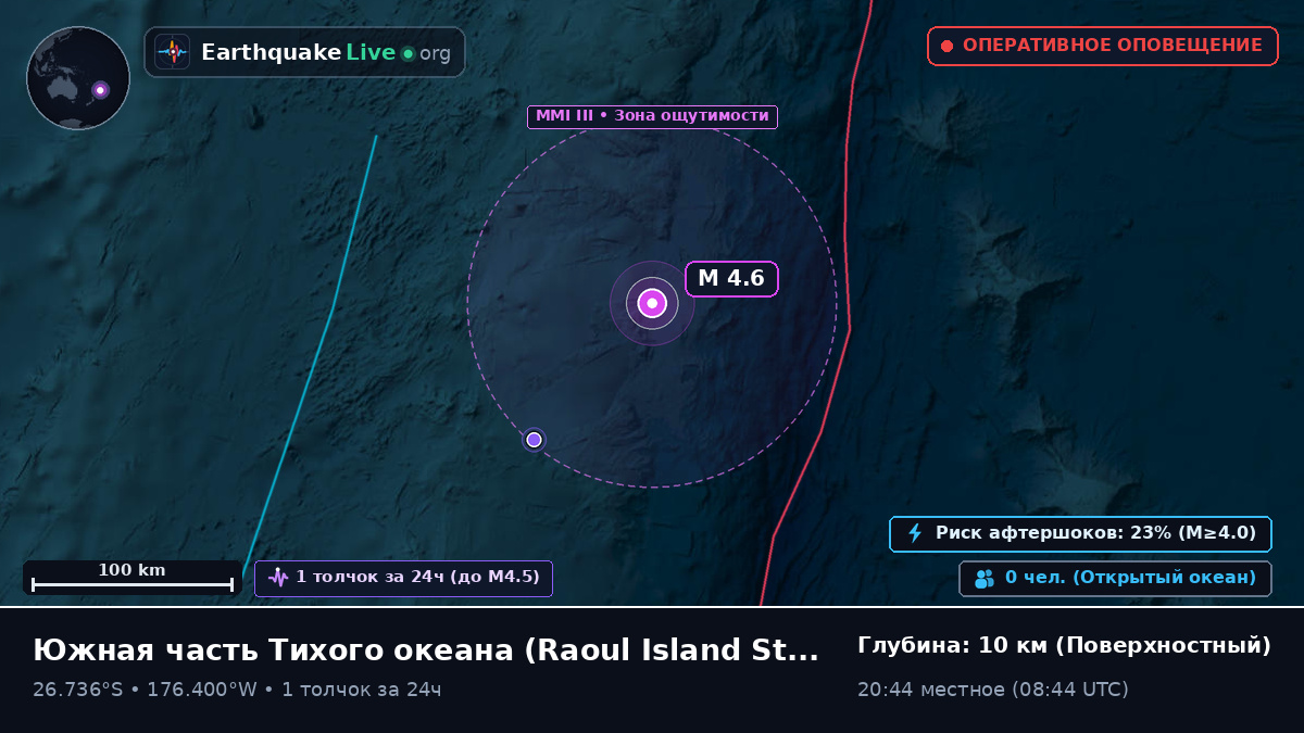 Южная часть Тихого океана (Kermadec Islands)
