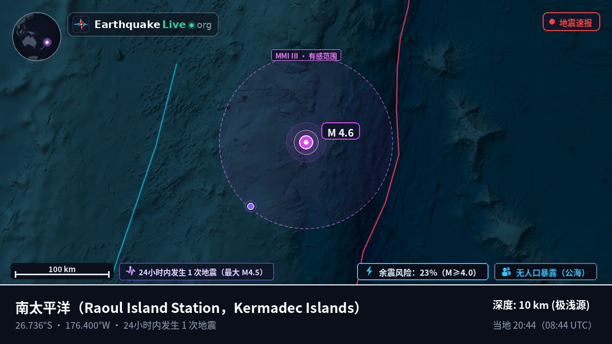 南太平洋 (Kermadec Islands)