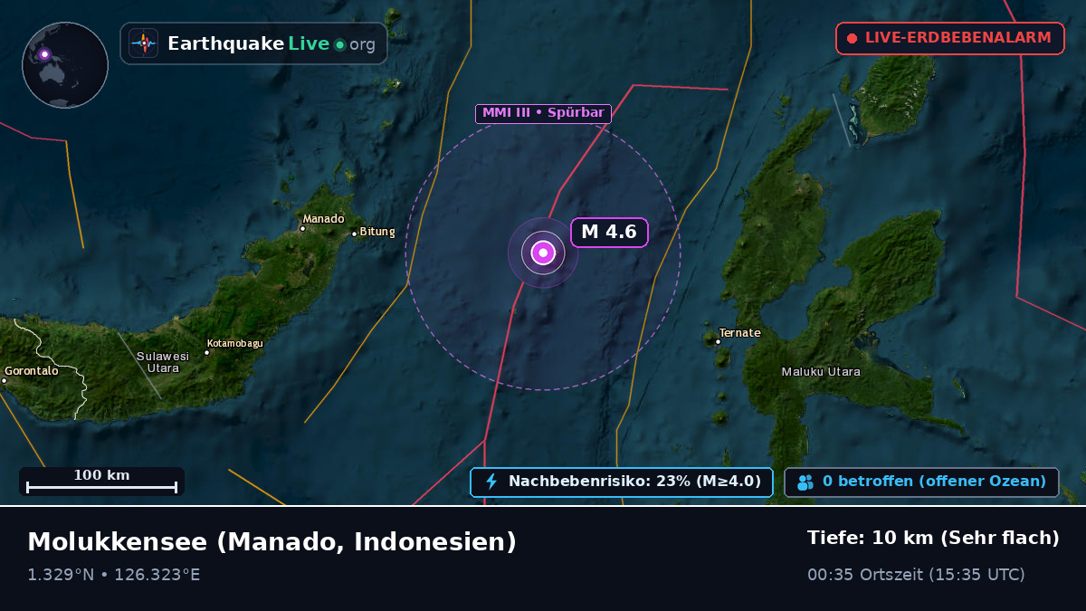 Molukkensee (Indonesien)