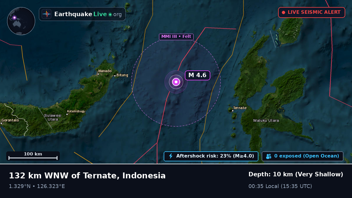 Molucca Sea (Indonesia)