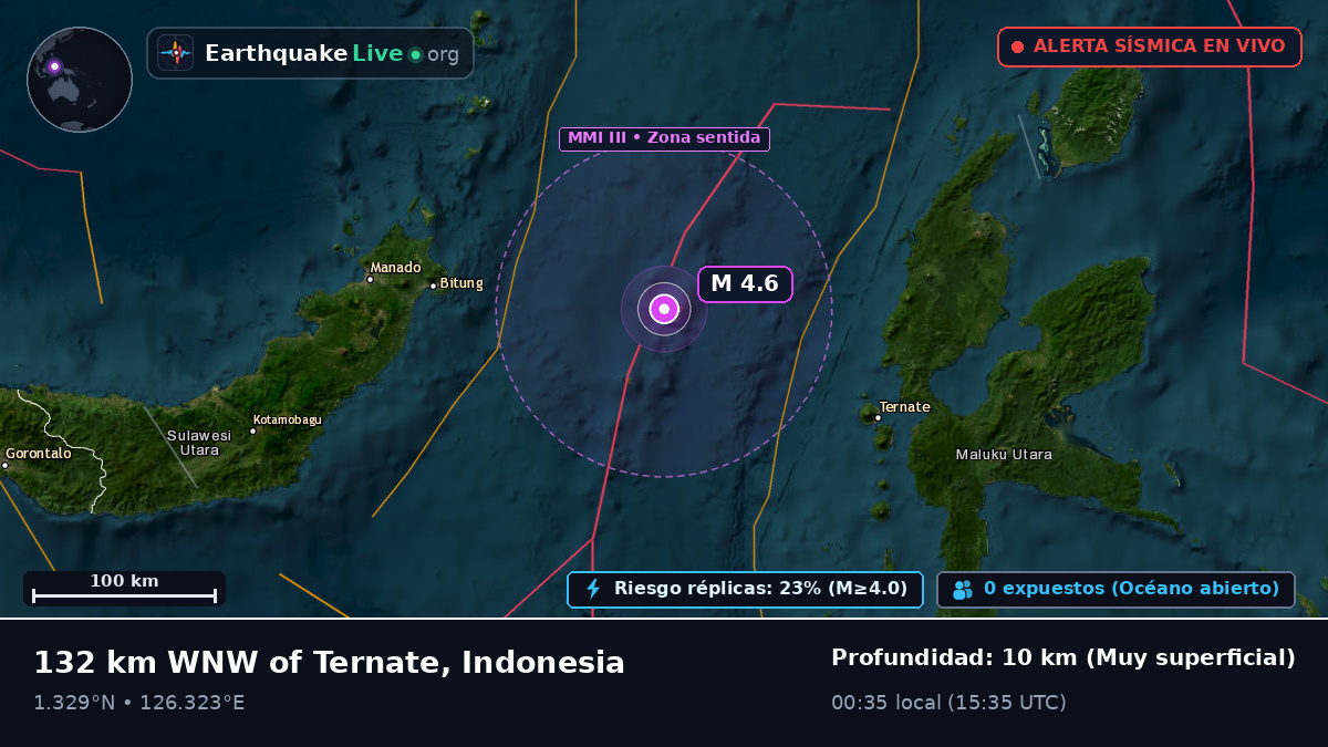 Mar de Molucas (Indonesia)