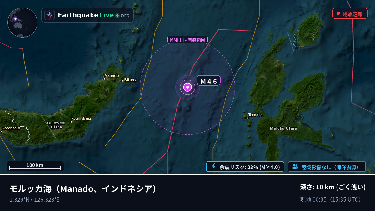 モルッカ海 (インドネシア)