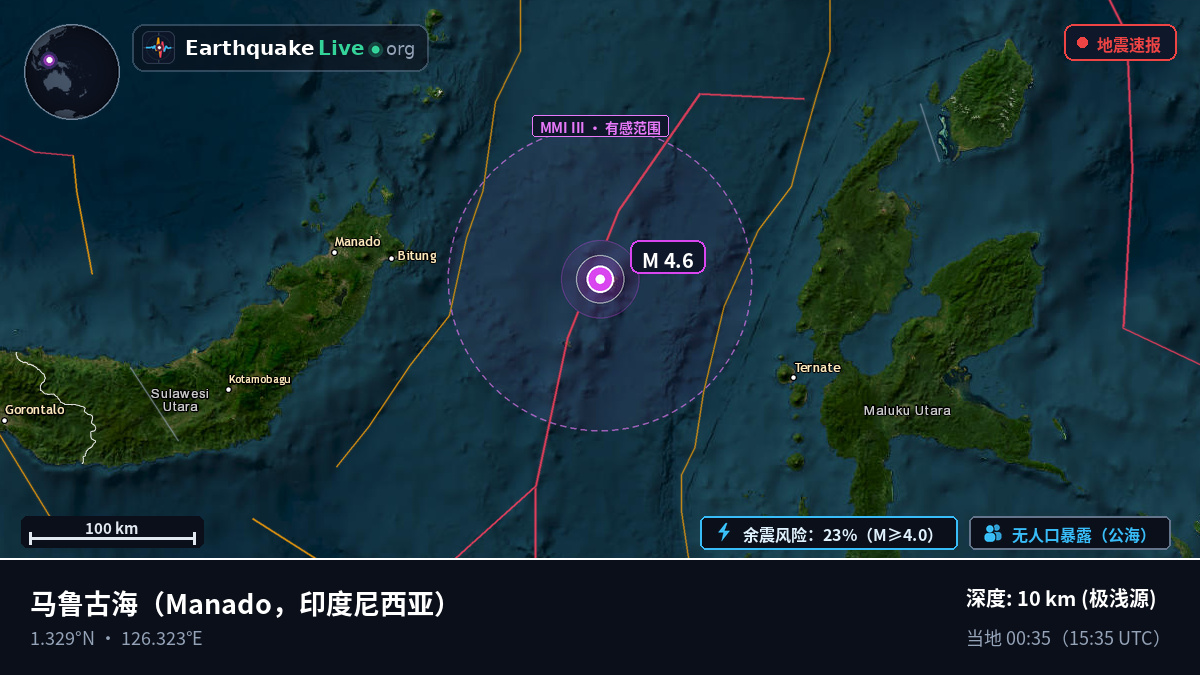 马鲁古海 (印度尼西亚)