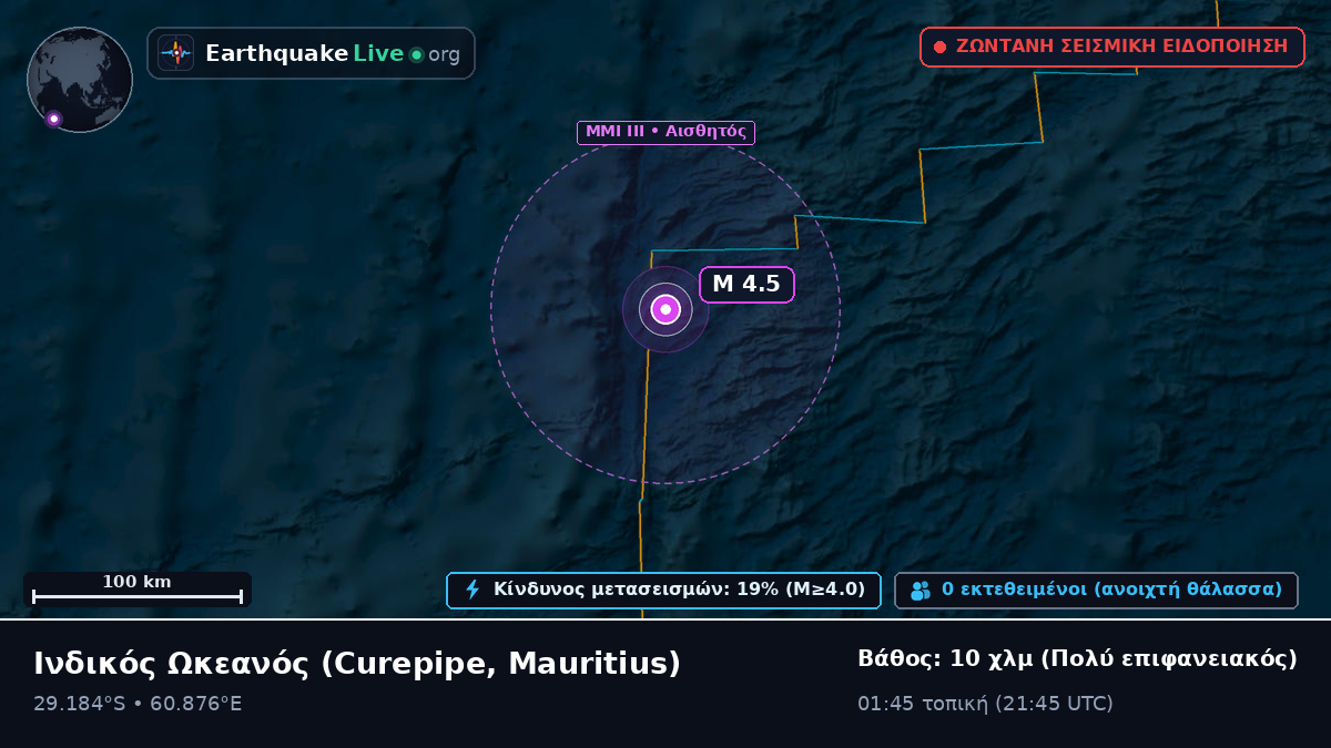 Ινδικός Ωκεανός (Mauritius)