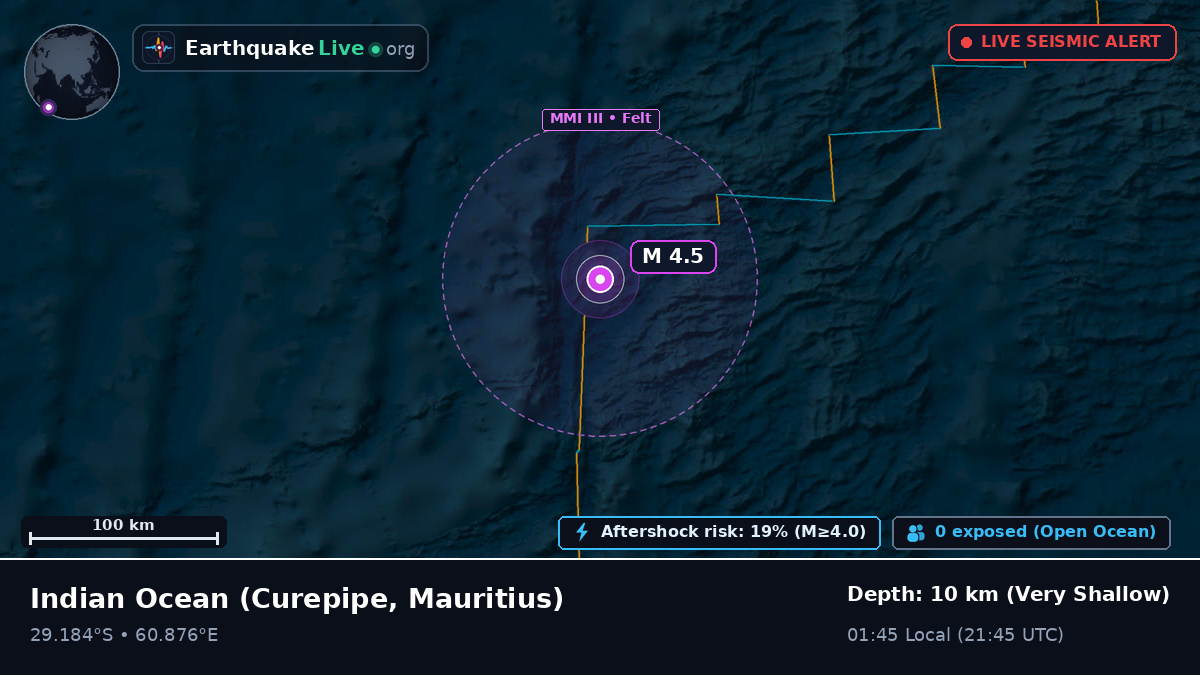 Indian Ocean (Mauritius)
