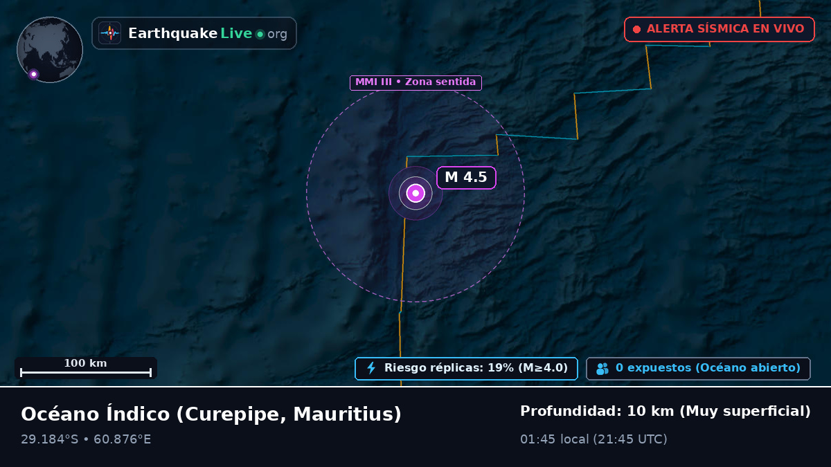 Océano Índico (Mauritius)