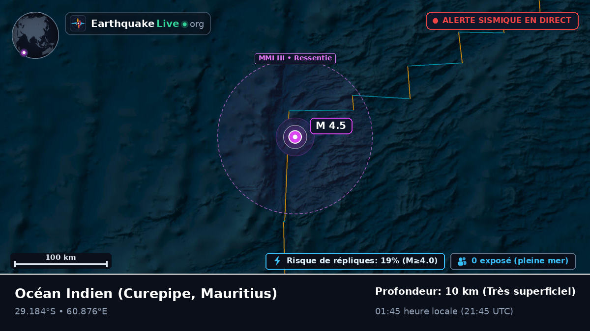 Océan Indien (Mauritius)