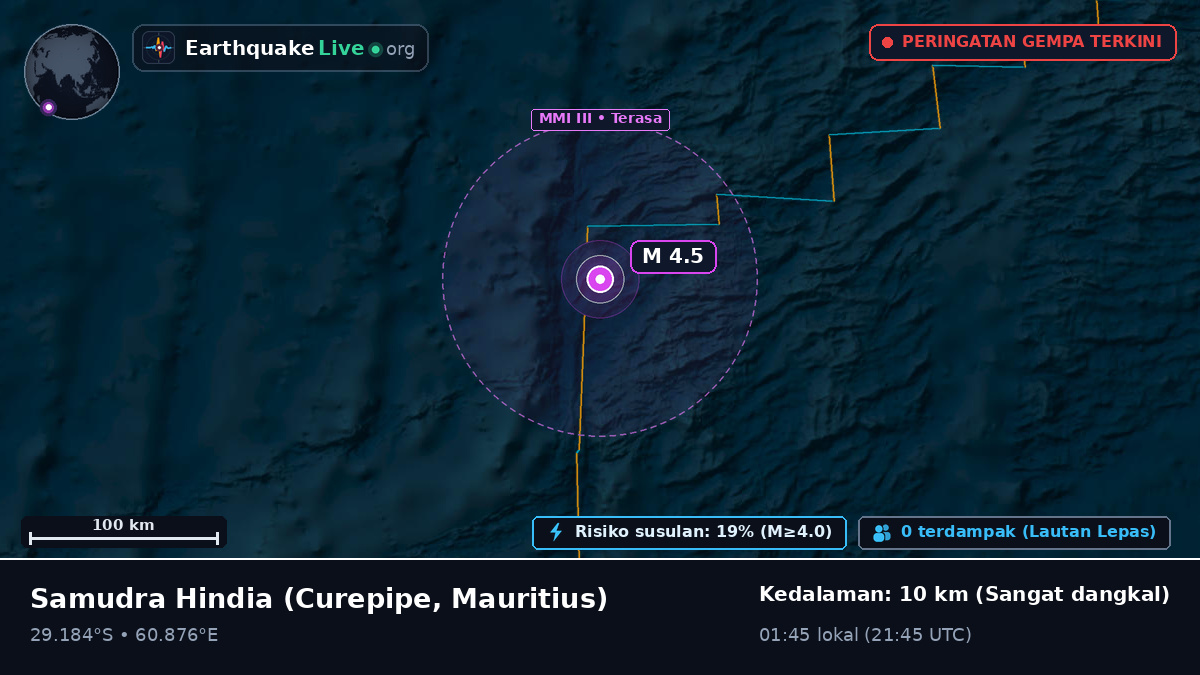 Samudra Hindia (Mauritius)