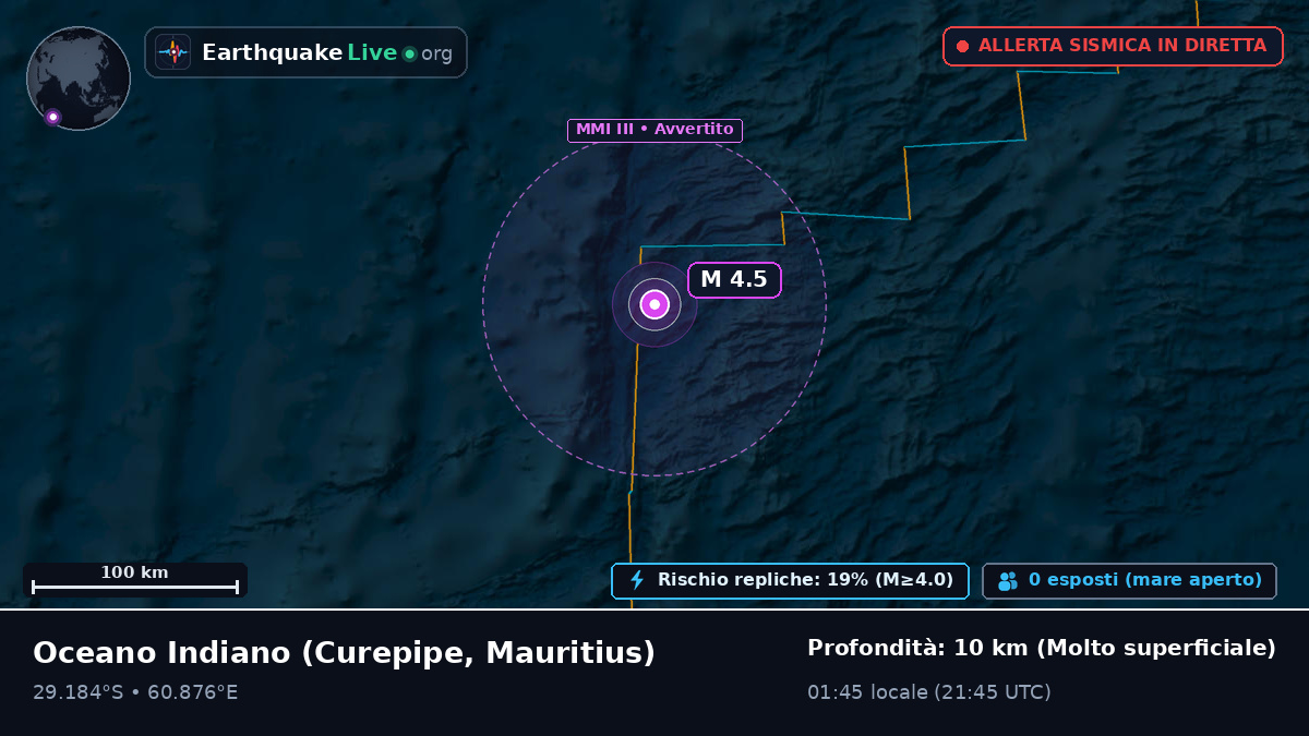 Oceano Indiano (Mauritius)