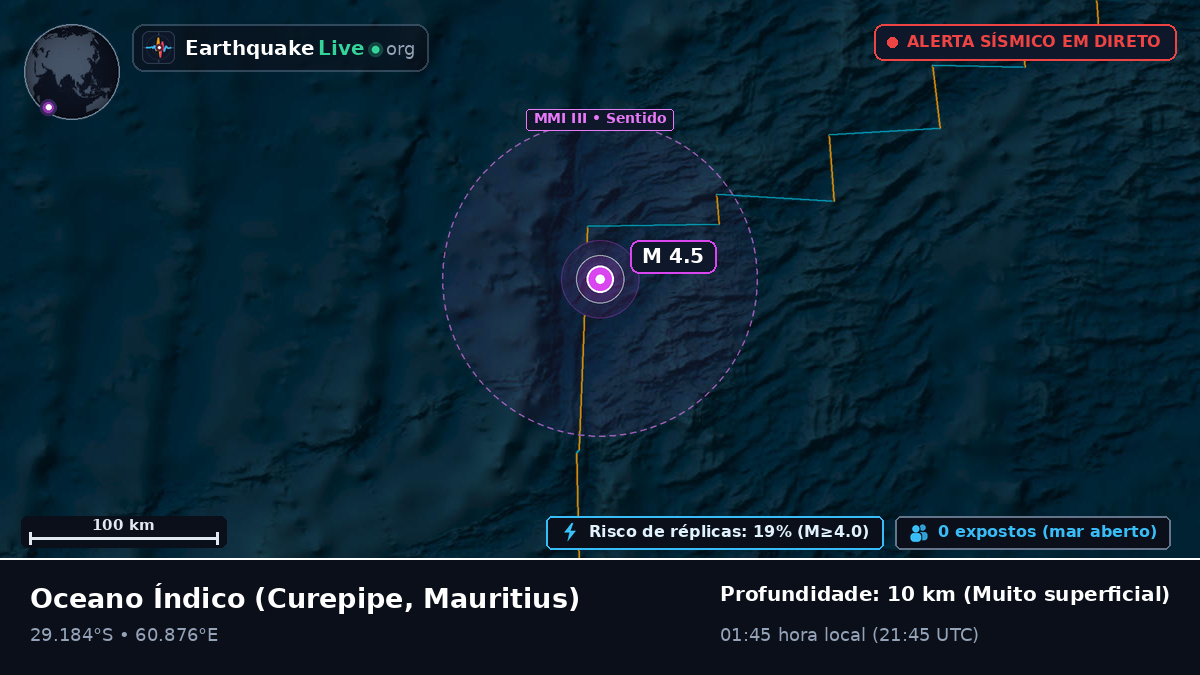 Oceano Índico (Mauritius)