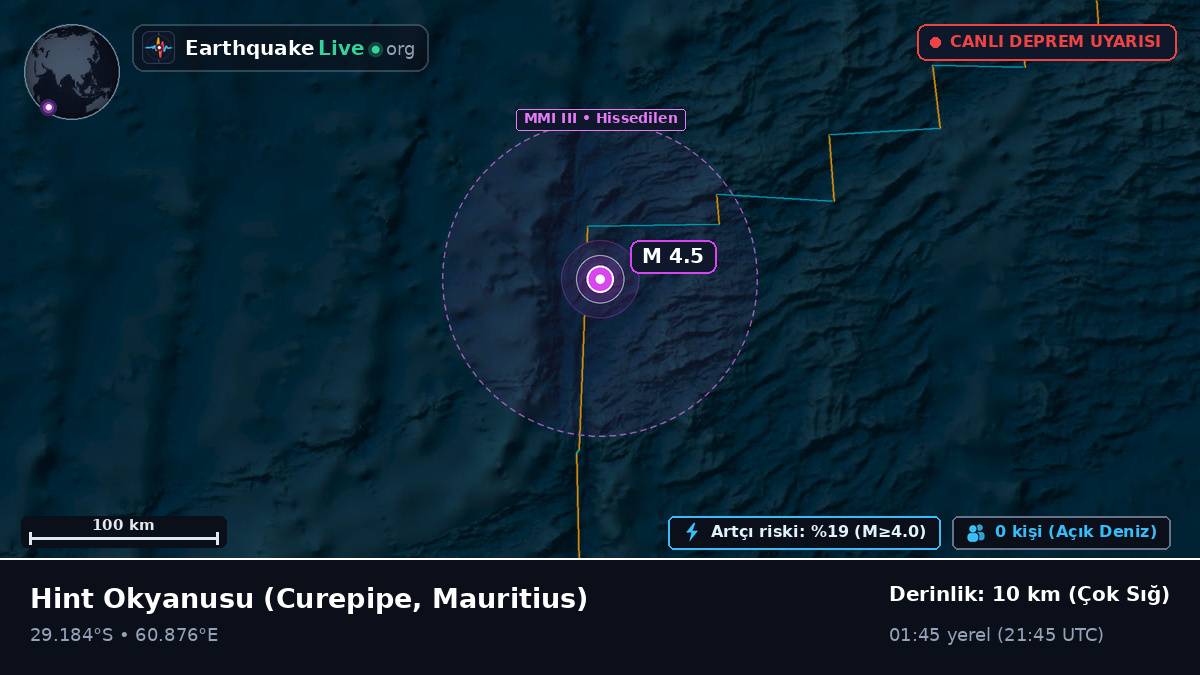 Hint Okyanusu (Mauritius)