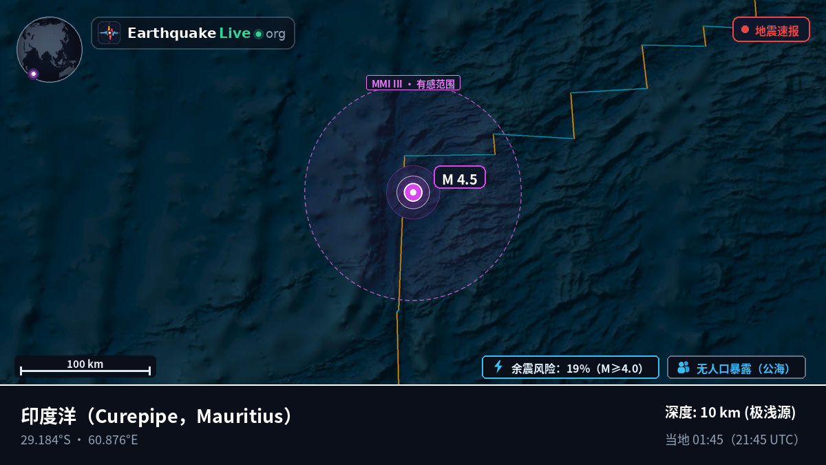 印度洋 (Mauritius)