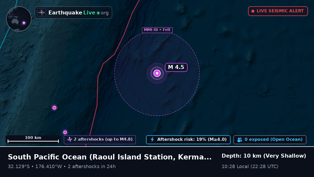 South Pacific Ocean (Kermadec Islands)